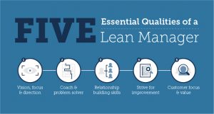 Five essential qualities of a lean manager